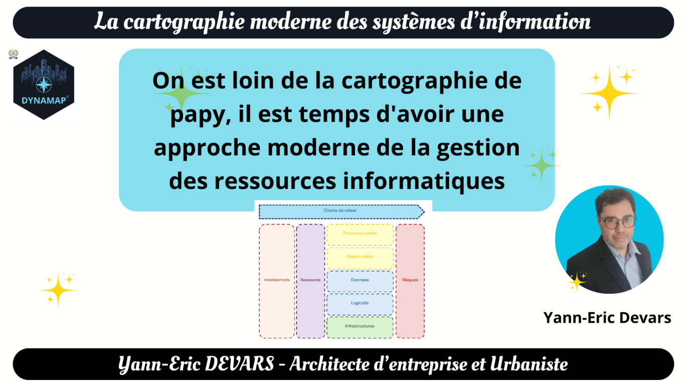 La cartographie des systèmes d'information