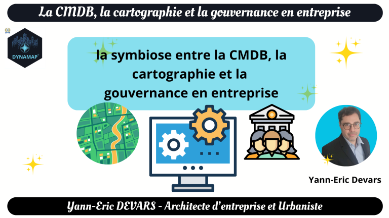 La symbiose essentielle entre la CMDB, la cartographie et la gouvernance en entreprise