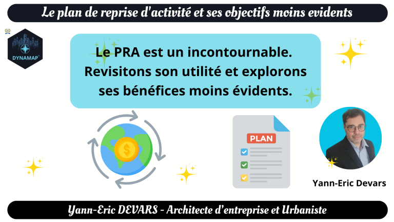 L'architecture d'entreprise et le plan de reprise d'activité