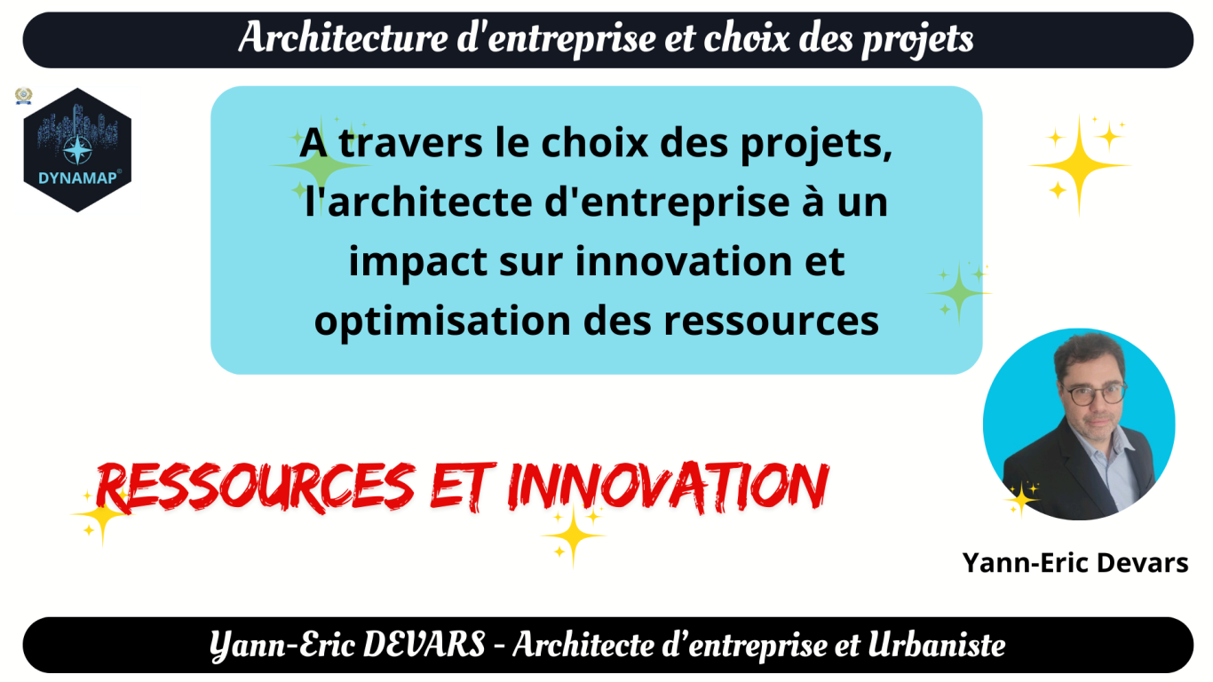 Architecture d'entreprise et KPIs