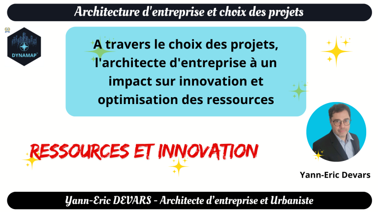 Architecture d'entreprise et choix des projets