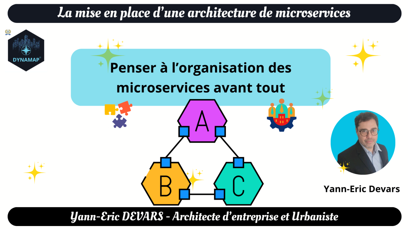 Architecture d'entreprise et microservices