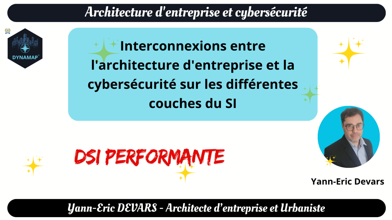 Architecture d'entreprise et agilité