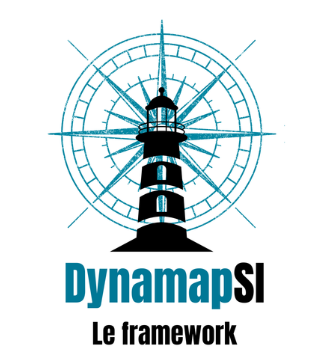 DYNAMAP Copyright DYNAMAP Copyright