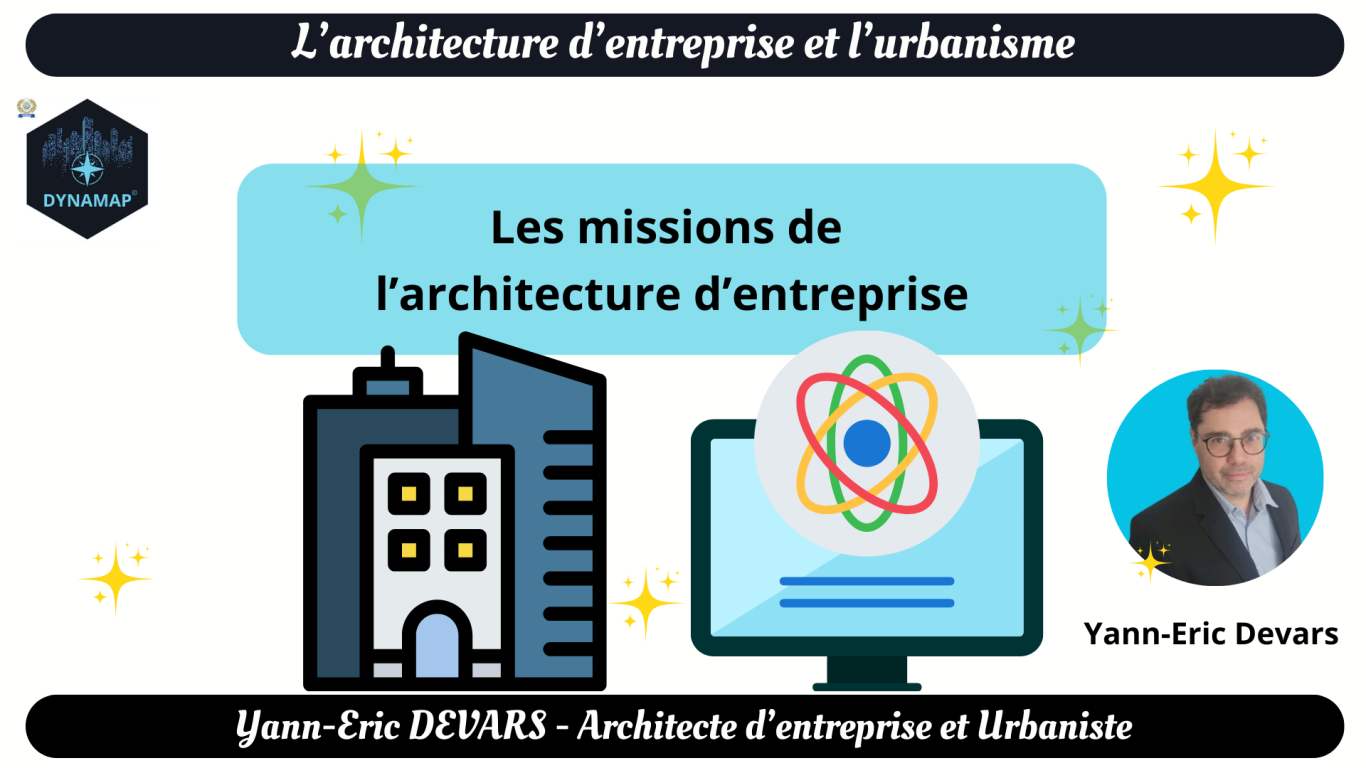 Architecture d'entreprise