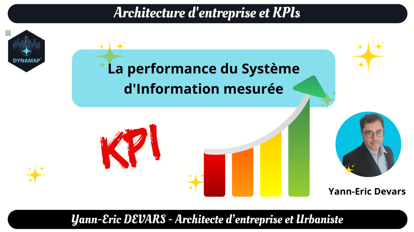 Architecture d'entreprise et KPIs