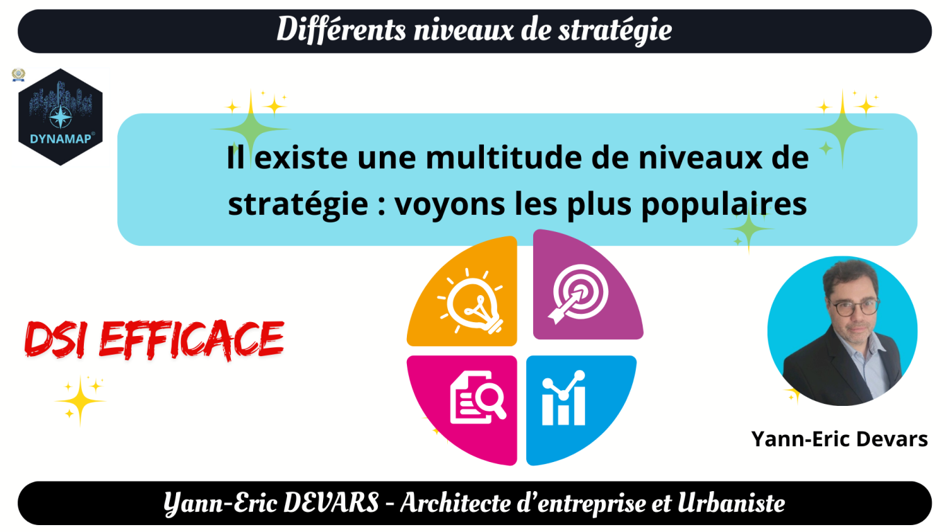 Différents niveaux de stratégie