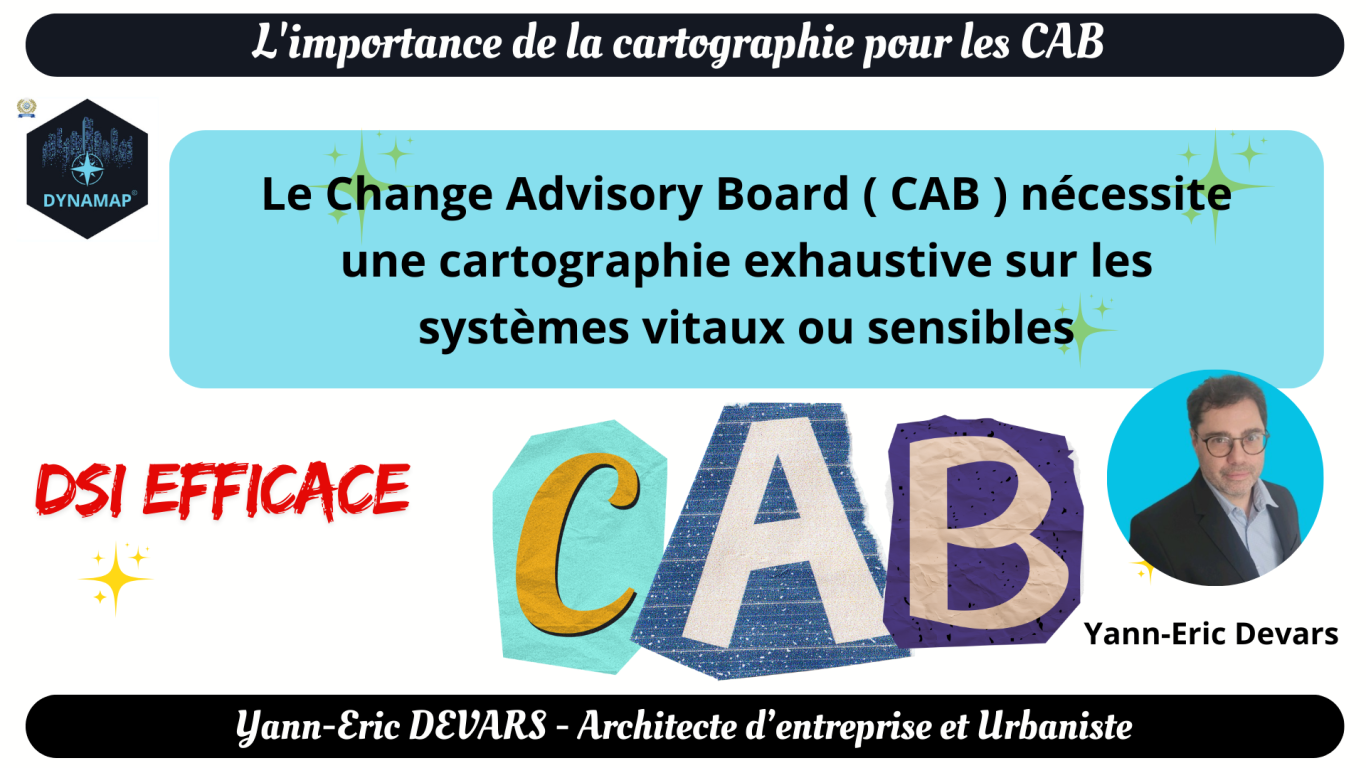 CAB : Change Advisory Board